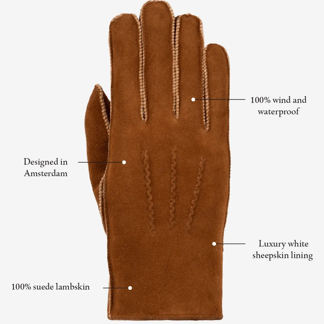 Clooney (camel) - suede leather gloves with luxurious sheep fur lining