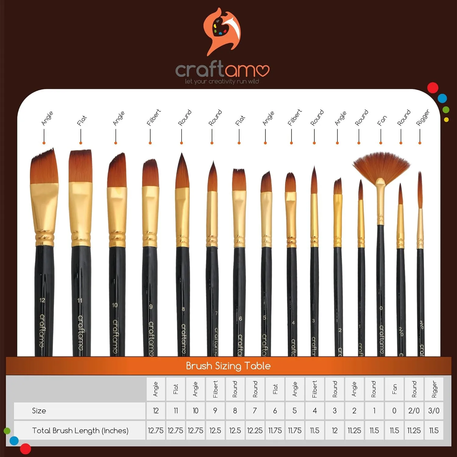 Craftamo Brush Set