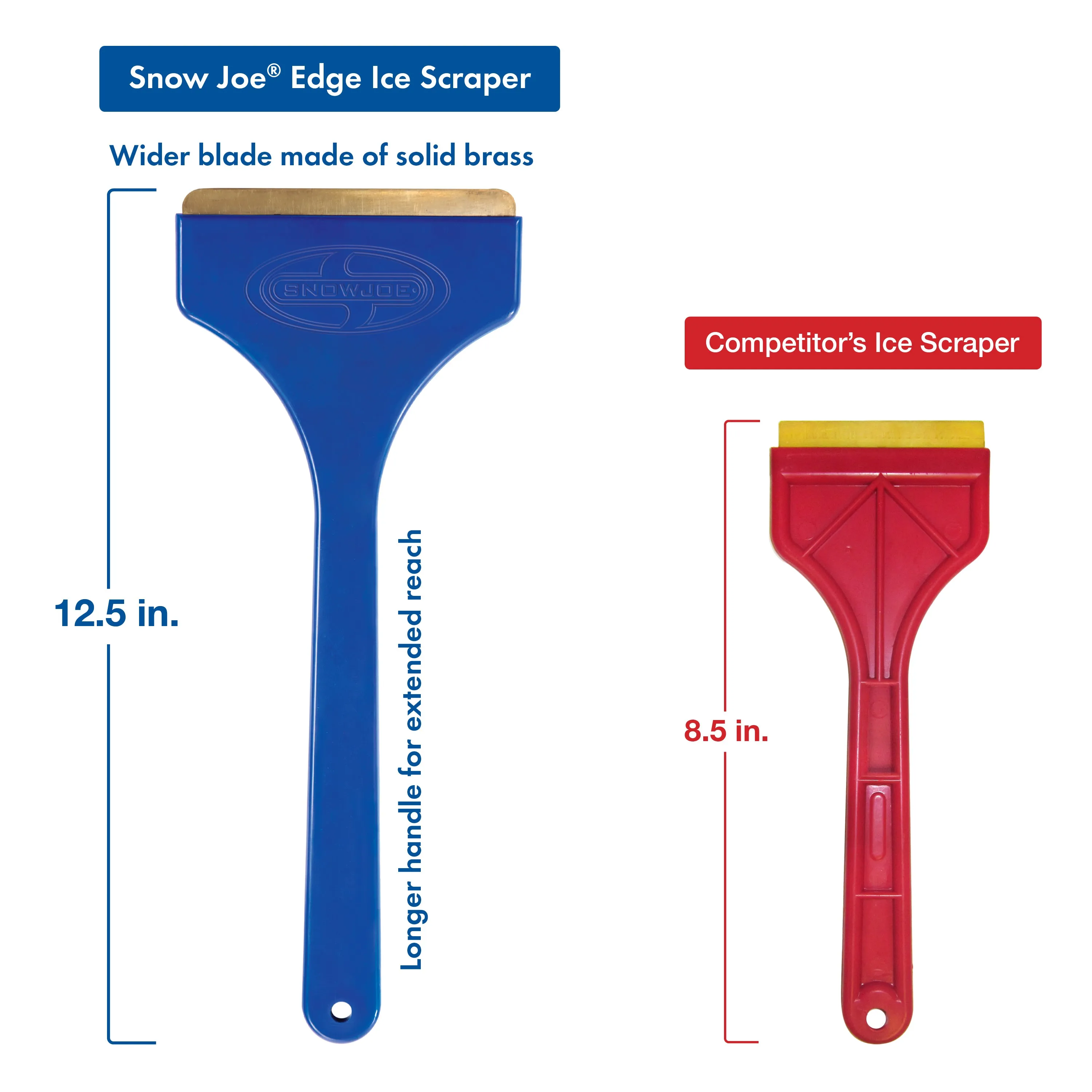 Snow Joe Telescoping Snow Broom   Brass Ice Scraper Bundle | 18-inch Foam Head